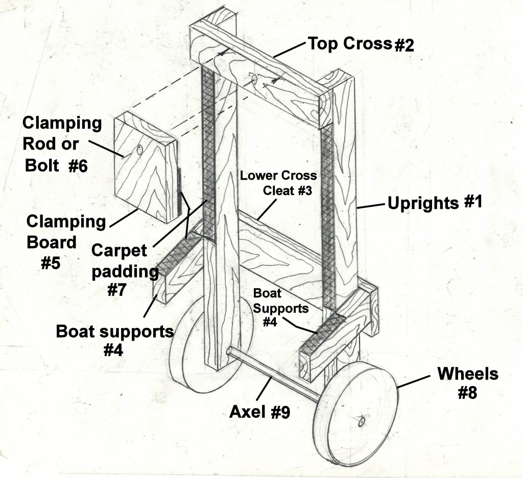 dinghy-cart